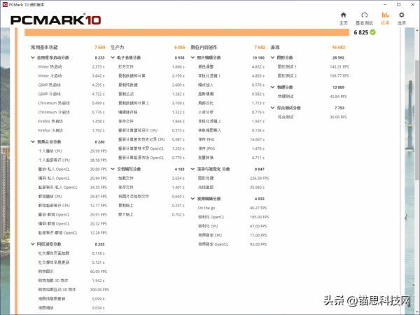 戴爾Precision 5820工作站評測 創作者的首選“座駕”