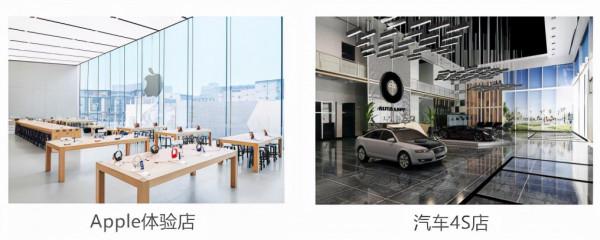 從Apple公司的成功，談談企業無形要素的意義