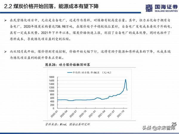 民營煉化行業深度研究:如何看待當前位置的民營煉化 民營煉化行業深度研究:如何看待當前位置的民營煉化