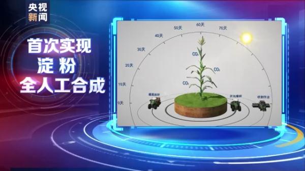 仰望蒼穹、俯瞰大地、下潛深海&hellip;&hellip;盤點2021年我國重大科技創新成果