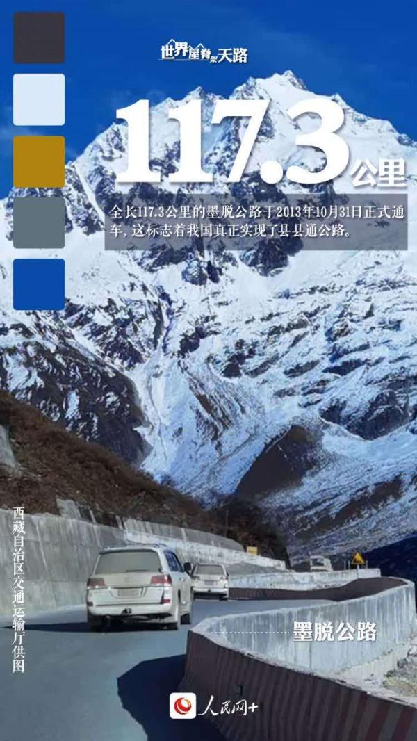 “世界屋脊”架“天路” “世界屋脊”架“天路”