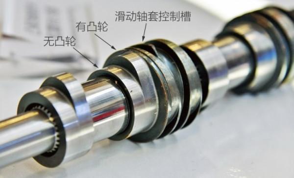 論節能減排,內燃機100多年以來還沒怕過誰 論節能減排,內燃機100多年以來還沒怕過誰