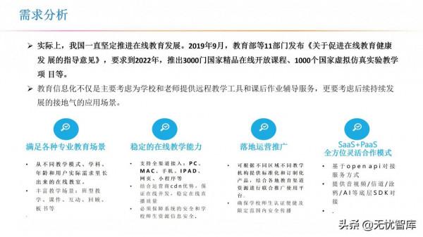 智慧校園解決方案（附PPT全文）