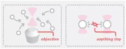 國際頂級期刊發文，又一篇