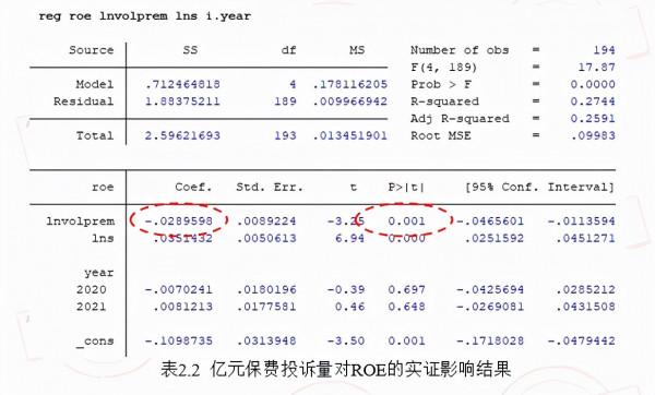 拼命提高客戶滿意度對公司績效真的有影響嗎 拼命提高客戶滿意度對公司績效真的有影響嗎