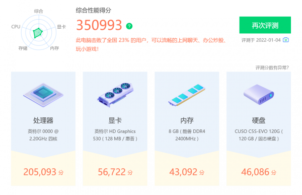 超低預算，只要650元/臺魔改辦公電腦