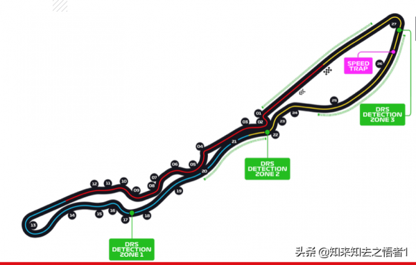 F1沙烏地阿拉伯大獎賽5大看點 F1沙烏地阿拉伯大獎賽5大看點