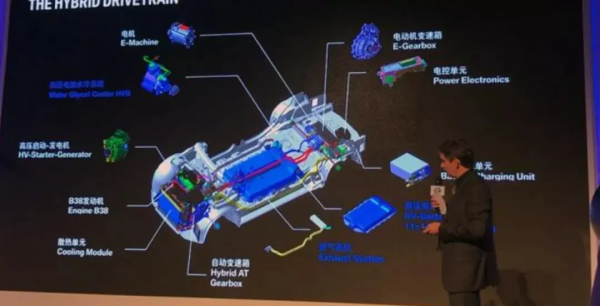 插混寶馬X1：110km續航升級，通勤成本堪比電車