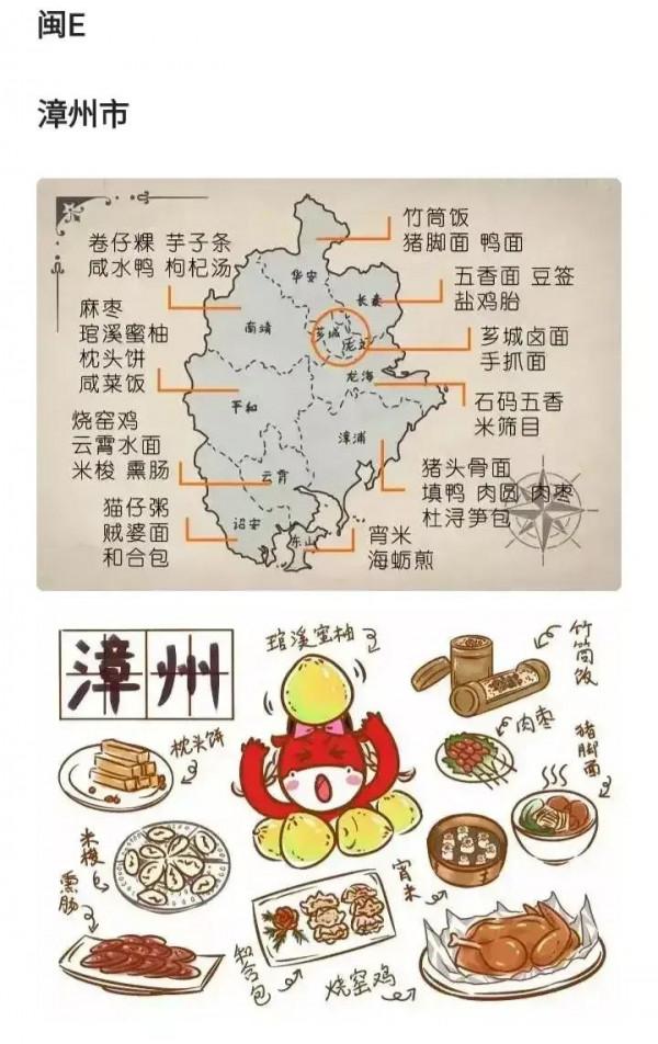 福建各地小吃，都要去試試哦