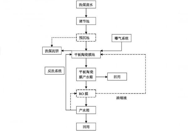 我國第一露天煤礦，煤層厚達55.5米，開採上百年後成如今的模樣
