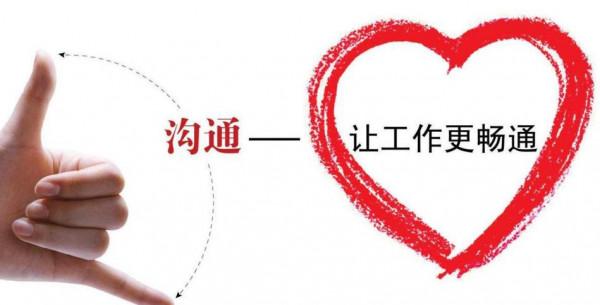 在溝通的過程中，如何問對的問題？