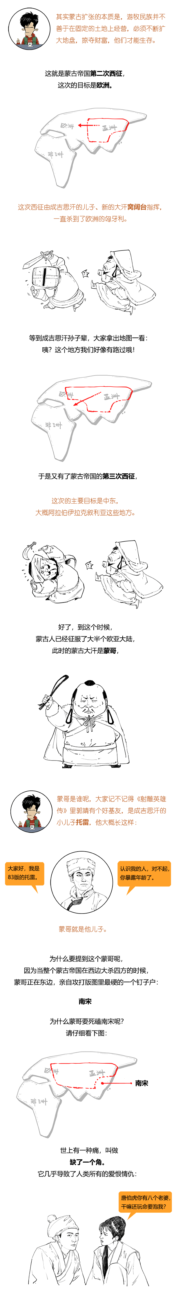 簡到崩潰元朝史（合輯）