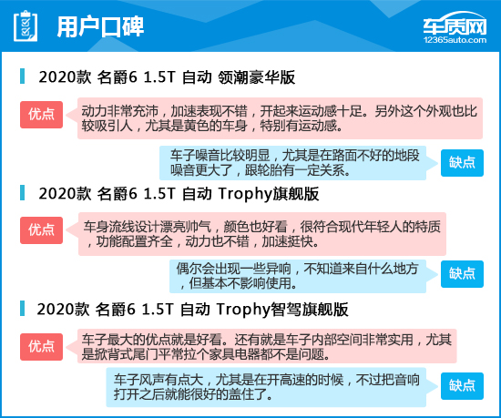 2020款第三代名爵6完全評價報告