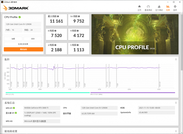 12代酷睿旗艦平臺裝機體驗:由檢入奢,錢包怕是管不住 12代酷睿旗艦平臺裝機體驗:由檢入奢,錢包怕是管不住