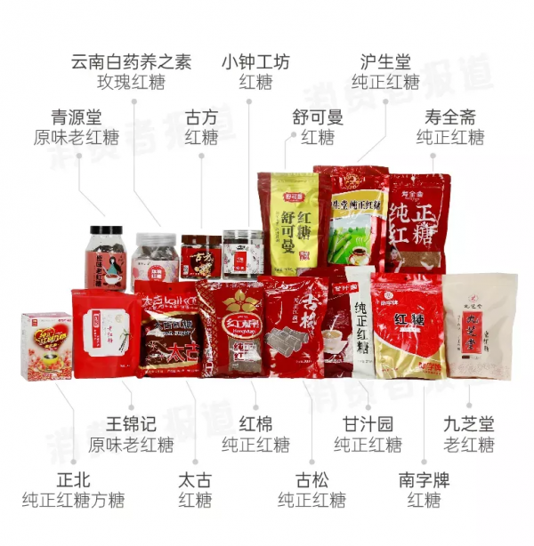 2021《消費者報道》對比測評大盤點：這36款產品建議別買