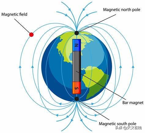 奇怪的現象：木星北極和南極極光的變化相互獨立