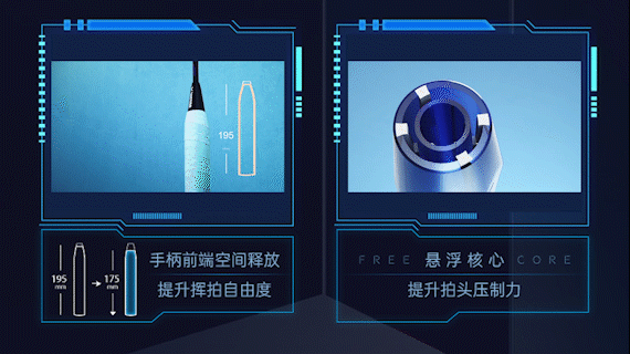 手感釋放，突破傳統的FREE CORE懸浮核心科技