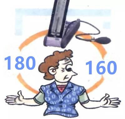 新冠疫苗接種，“捕獲”了一大批高血壓患者！這是最高的1例