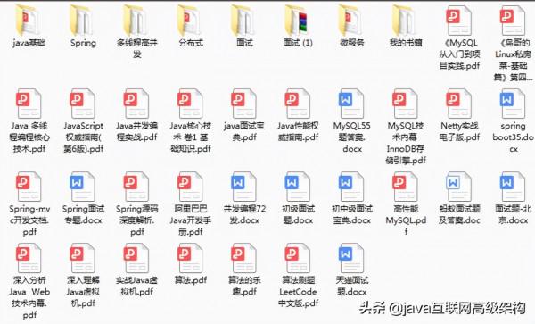 清華20年架構師馬士兵大牛的Java高階架構師教程（架構師教程）