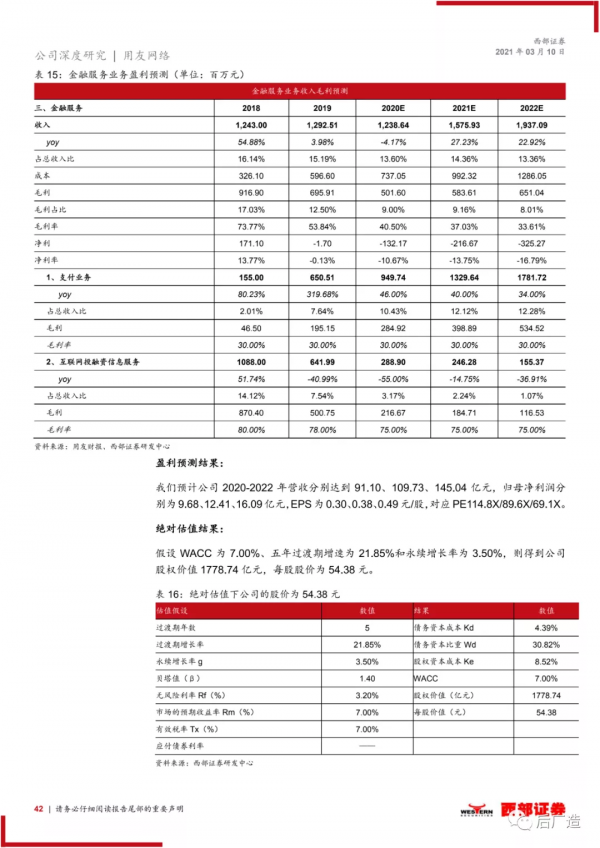 國內ERP領跑者用友網路公司深度研究報告