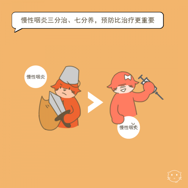 好好的，怎麼就得了慢性咽炎？