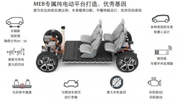 ID.4 大眾電動汽車專屬平臺MEB探討 ID.4 大眾電動汽車專屬平臺MEB探討