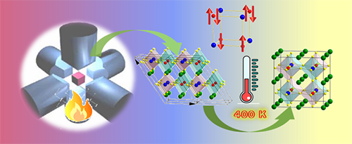 進展 &vert; 極端條件合成的多階鈣鈦礦新材料及孤對電子構效調控