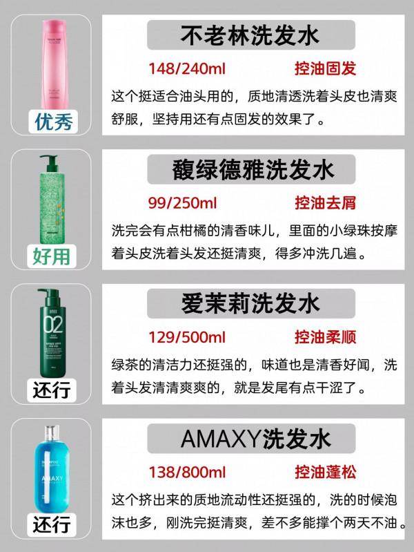 全網公認好用洗髮水大曝光！這幾個國貨洗髮水隨便一個都吊打飄柔