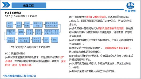 施工新人收藏!中鐵190頁土建裝飾標準手冊,全綵電子版 施工新人收藏!中鐵190頁土建裝飾標準手冊,全綵電子版