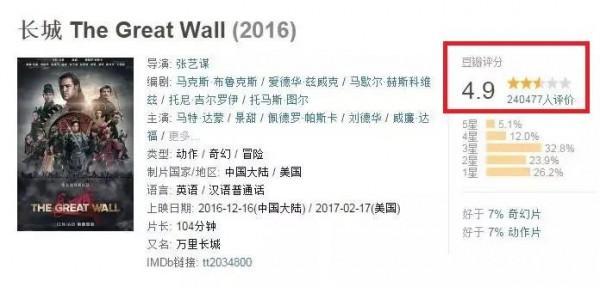 元宇宙“收割”娛樂圈？交智商稅的不止JJ，還有老謀子？