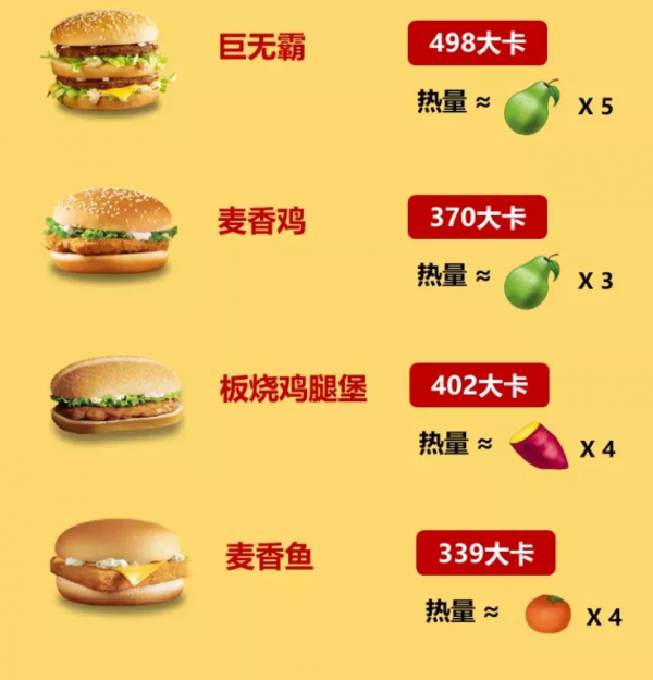 我在肯德基門口立了個減肥flag