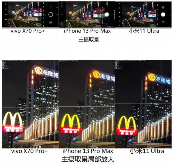 年度之戰,iPhone 13 PM、X70 Pro+、華為P50P、小米11U拍照橫評 年度之戰,iPhone 13 PM、X70 Pro+、華為P50P、小米11U拍照橫評