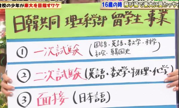 韓國學渣刷劇看番打遊戲，居然跳級上東大