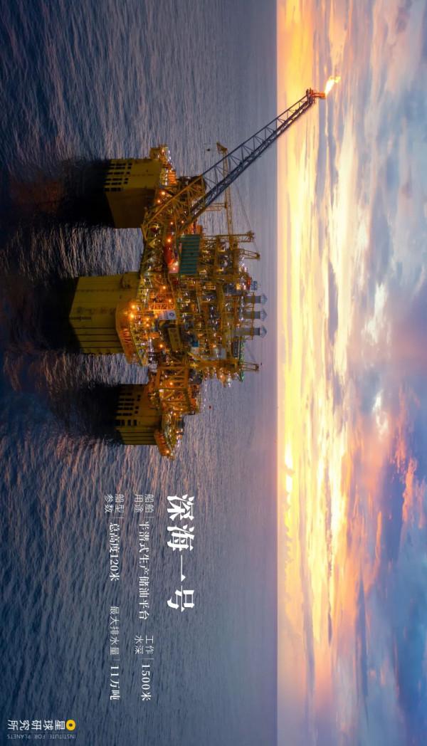 中國如何走向深海? 中國如何走向深海?