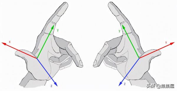 科學冷知識:地球上的生命有沒有可能是外星人帶來的? 科學冷知識:地球上的生命有沒有可能是外星人帶來的?