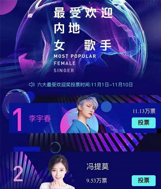 一次次在“瘸子裡頭拔將軍”,歌壇頒獎禮的淪落,比想象中還扎心 一次次在“瘸子裡頭拔將軍”,歌壇頒獎禮的淪落,比想象中還扎心