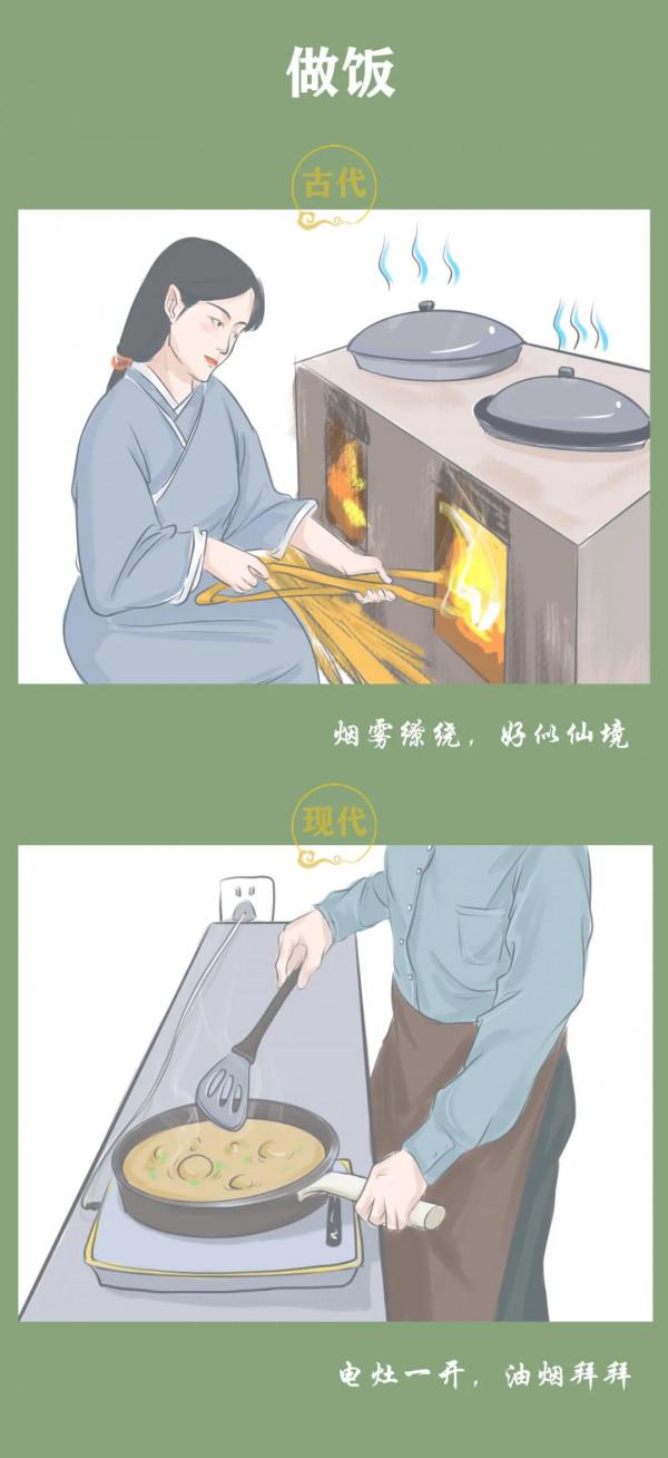 過個節而已,我們和古人的差距竟然這麼大! 過個節而已,我們和古人的差距竟然這麼大!