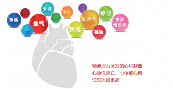 心臟也有&OpenCurlyDoubleQuote;感情&rdquo;，就怕壓力山大！心臟喜歡六種性格，對照一下你佔幾種？