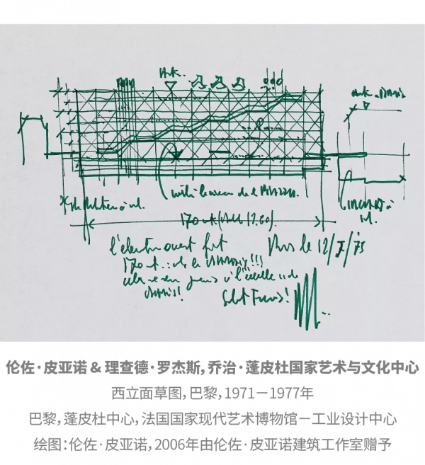 10大“建築界諾貝爾獎”得主……超硬核陣容國內首次集結！