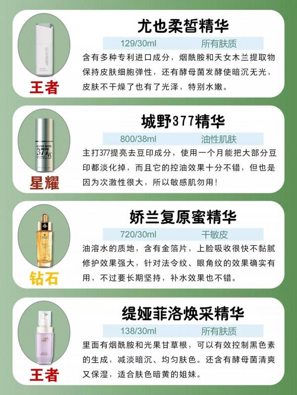 你的精華選對了嗎