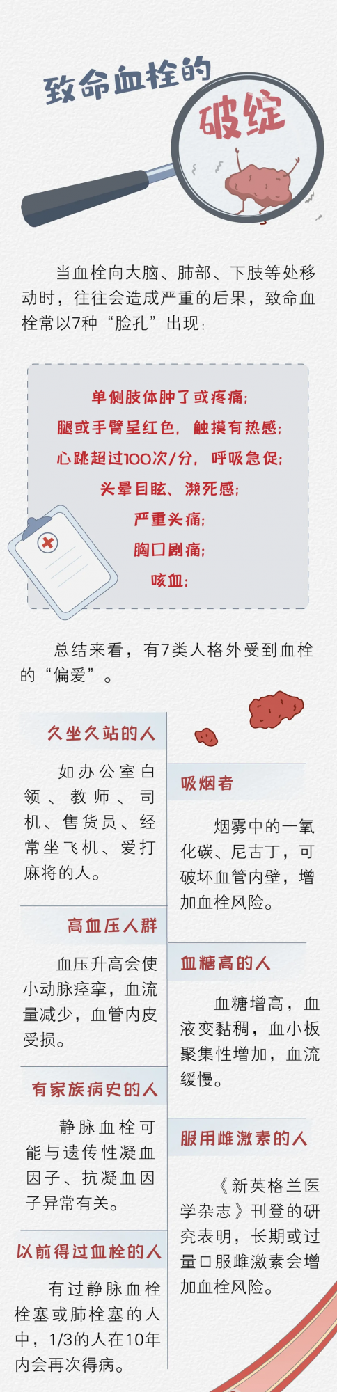 一塊「血栓」的危險漂流之旅 一塊「血栓」的危險漂流之旅