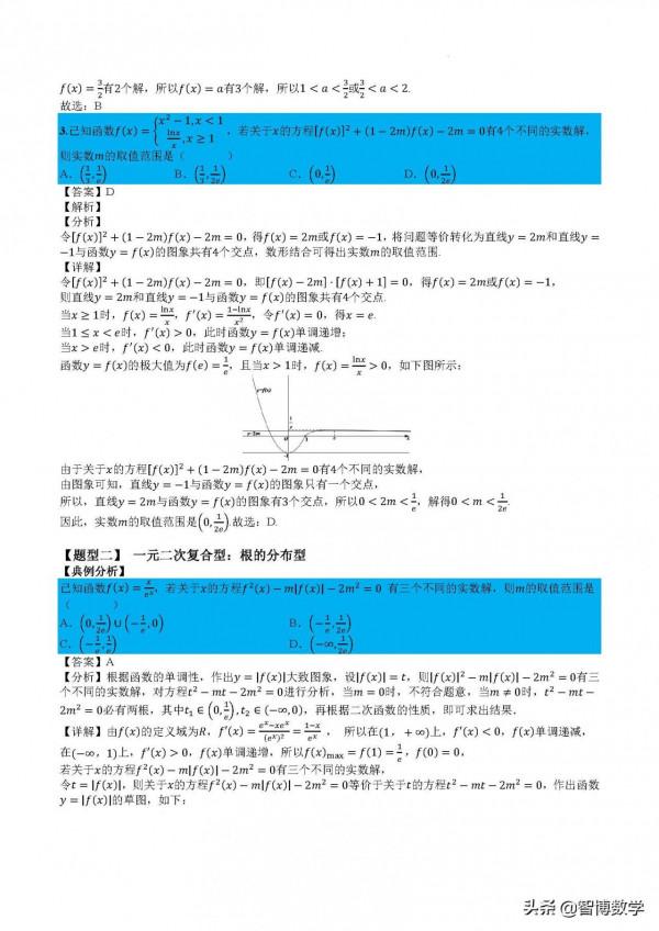 精品專題----複合二次型和鑲嵌函式的零點