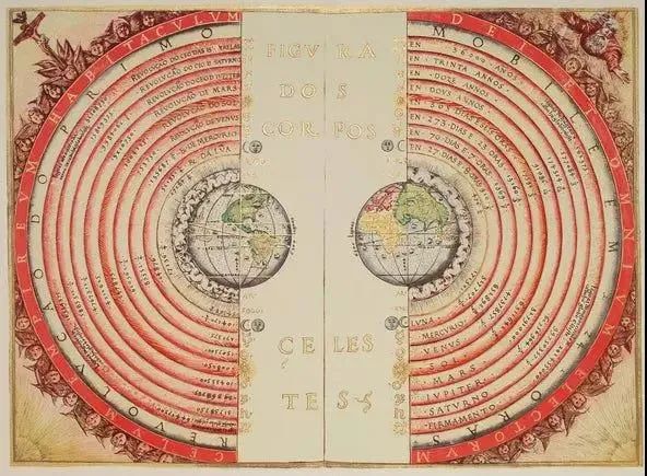 不要再被複雜的現象騙了,科學其實很簡單 不要再被複雜的現象騙了,科學其實很簡單