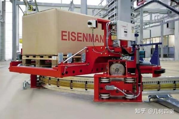 寒冬已至,中小型汽車供應商該如何“自我救贖” 寒冬已至,中小型汽車供應商該如何“自我救贖”