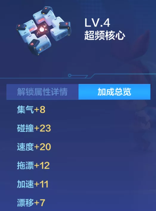 冒險島2活動開啟 方塊妞深度揭秘 冒險島2活動開啟 方塊妞深度揭秘