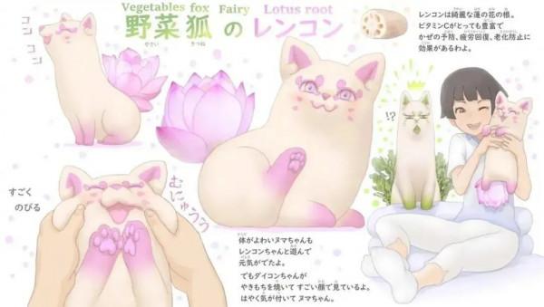 出道一年，B站眾籌近1400萬 | 這條“狗子”是如何在國內爆紅的？