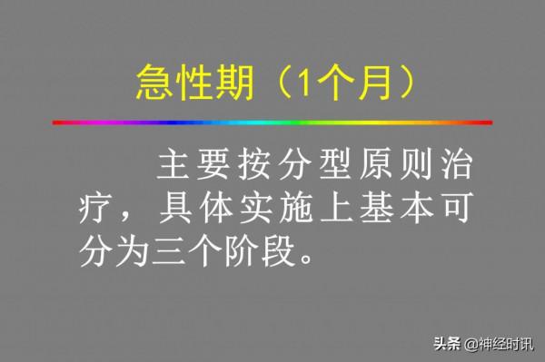 腦梗塞的分型分期治療「課件分享記得收藏」