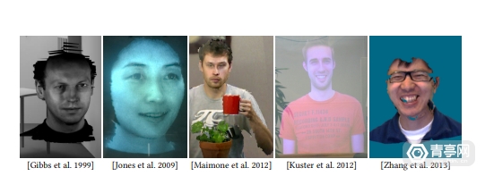 不僅僅是大量感測器和攝像頭,谷歌Starline 3D影片方案解析 不僅僅是大量感測器和攝像頭,谷歌Starline 3D影片方案解析