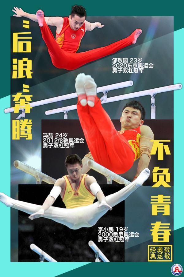 “後浪”奔騰 不負青春