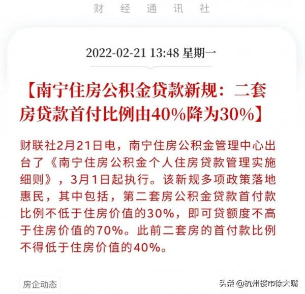 房價下跌的訊號已出現？